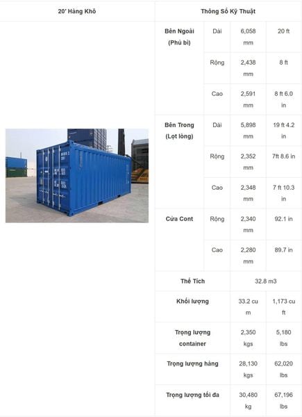Cấu Tạo Container Open Top Và Cách Tháo Nắp Container